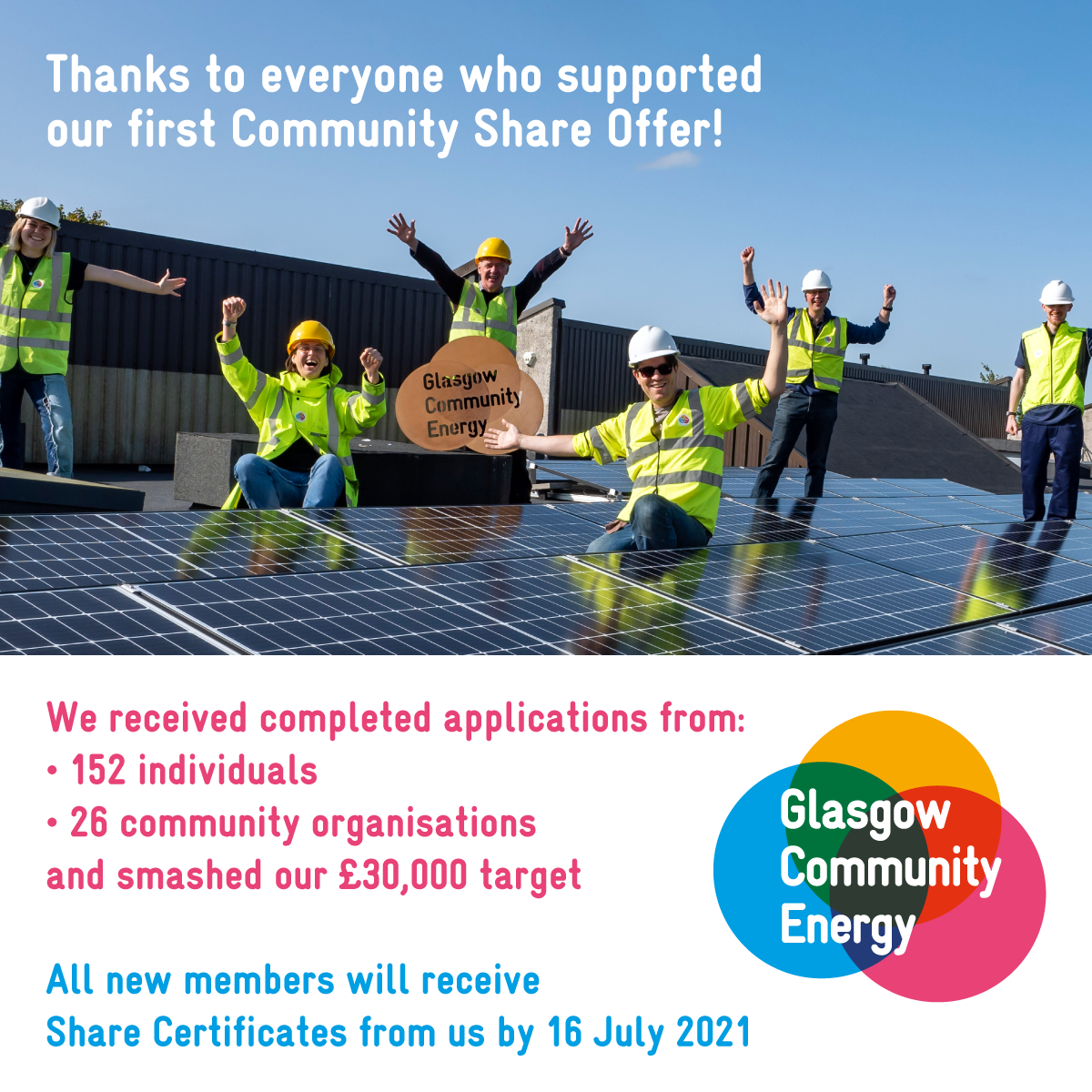 Community share offer results